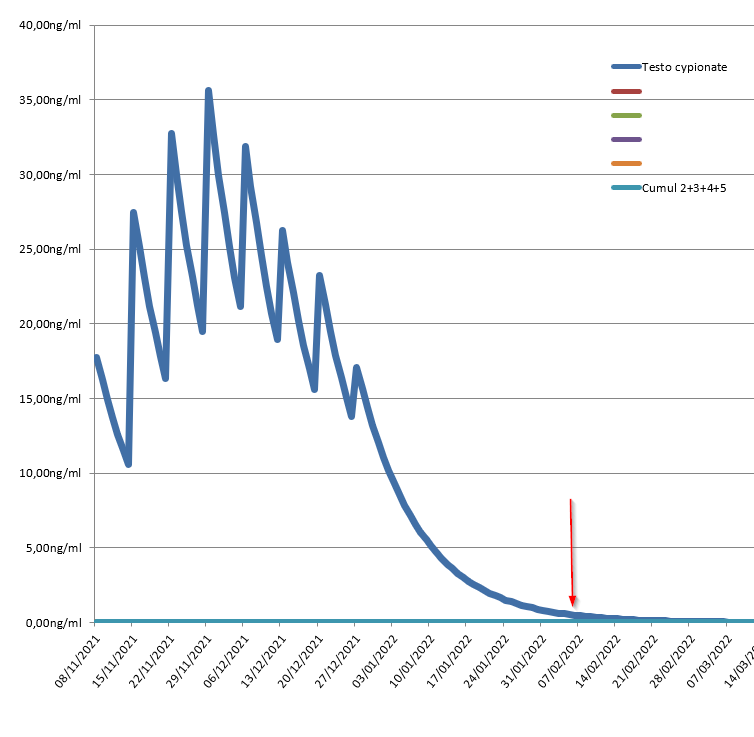 2022-02-07 18_55_07-Steroid Calculator.xlsx - Excel.png