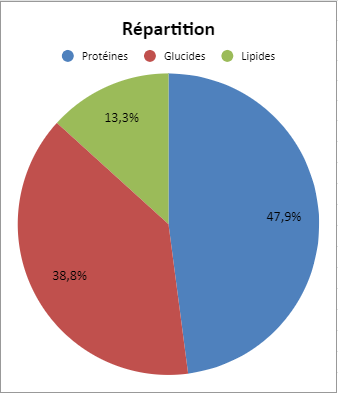 Annotation 2020-01-07 1314183.png