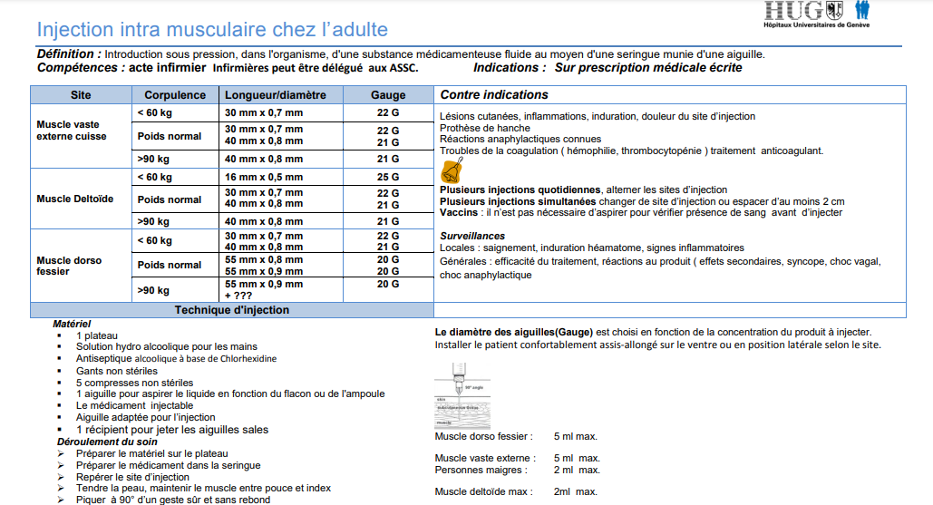 Injections Forum Musclesenmetal