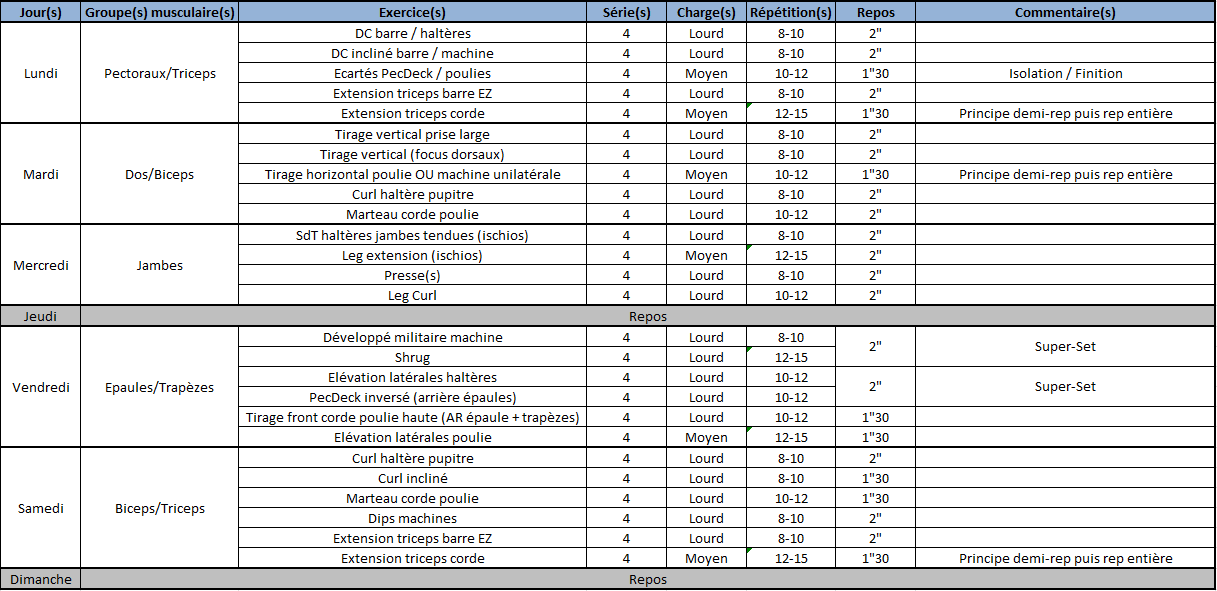 Programme_Entrainement.PNG