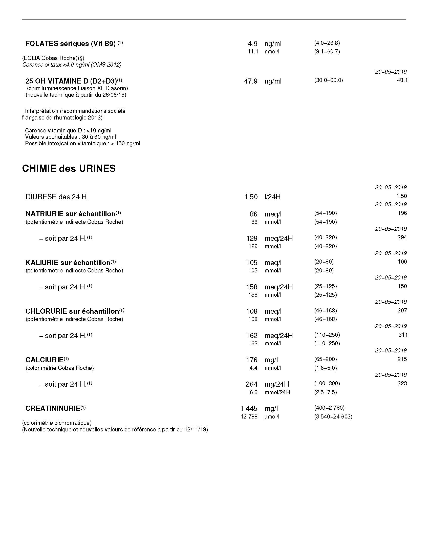 Resultats_PierreMezianeBio003 completsanmdp et sans info_Page_06.jpg