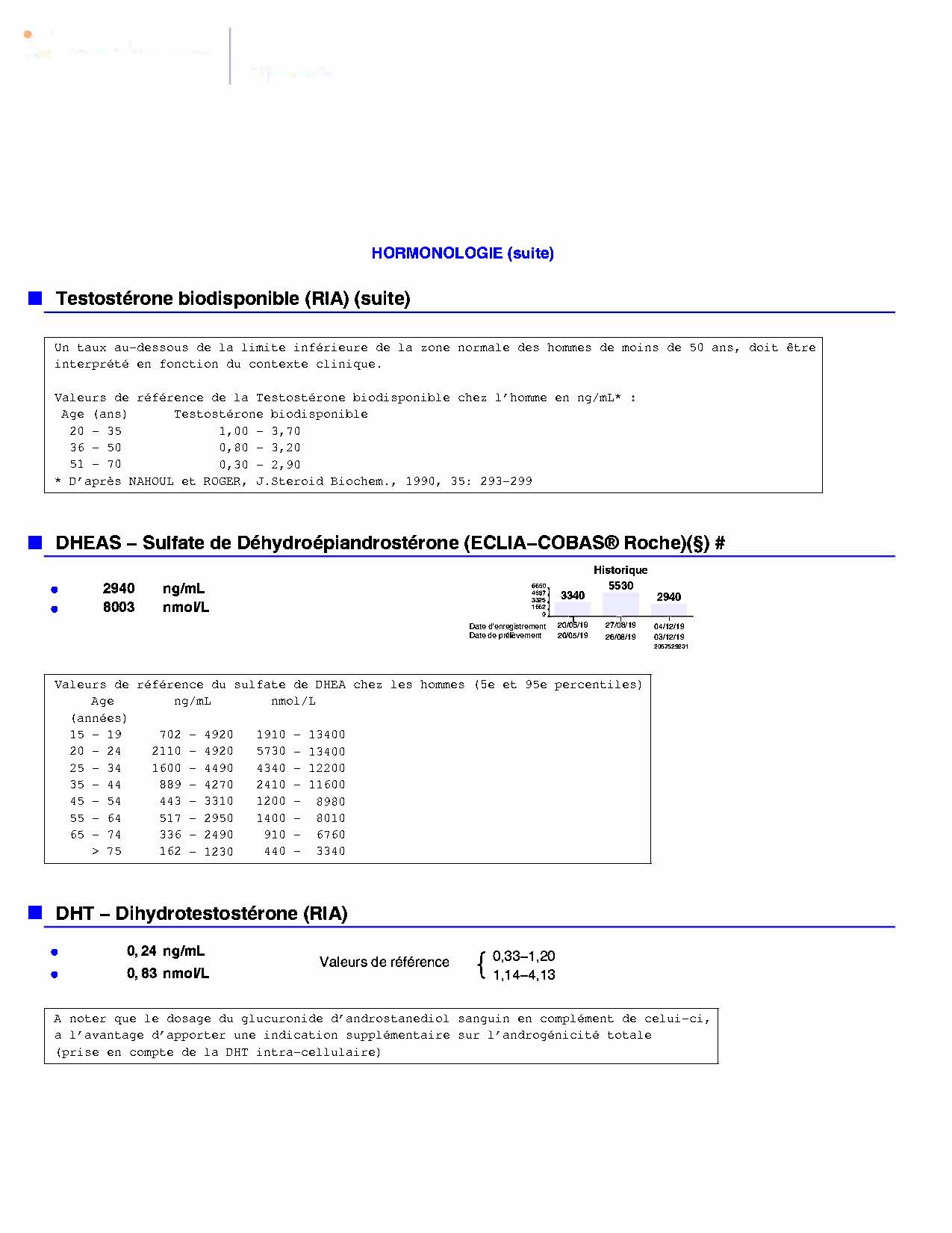 Resultats_PierreMezianeBio003 completsanmdp et sans info_Page_10.jpg