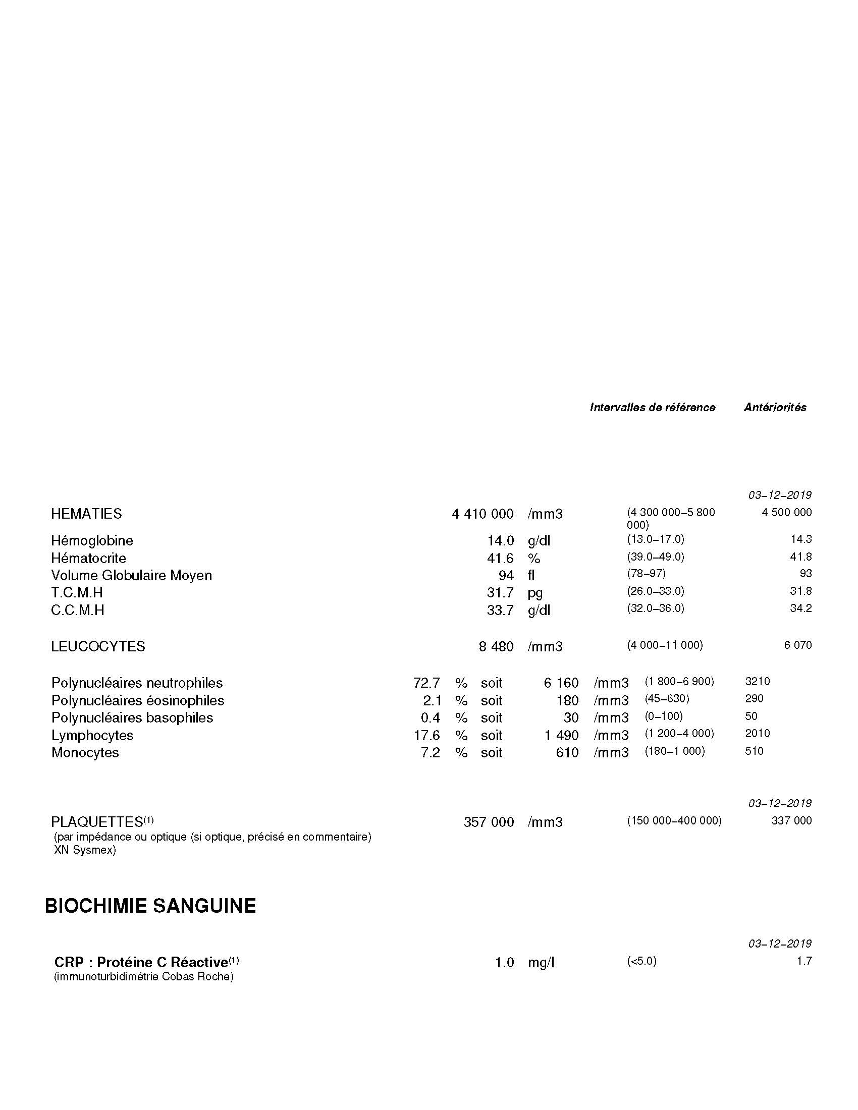 Resultats_PierreMezianeBio004 2eme partie sans mot de passe et sans info_Page_1.jpg