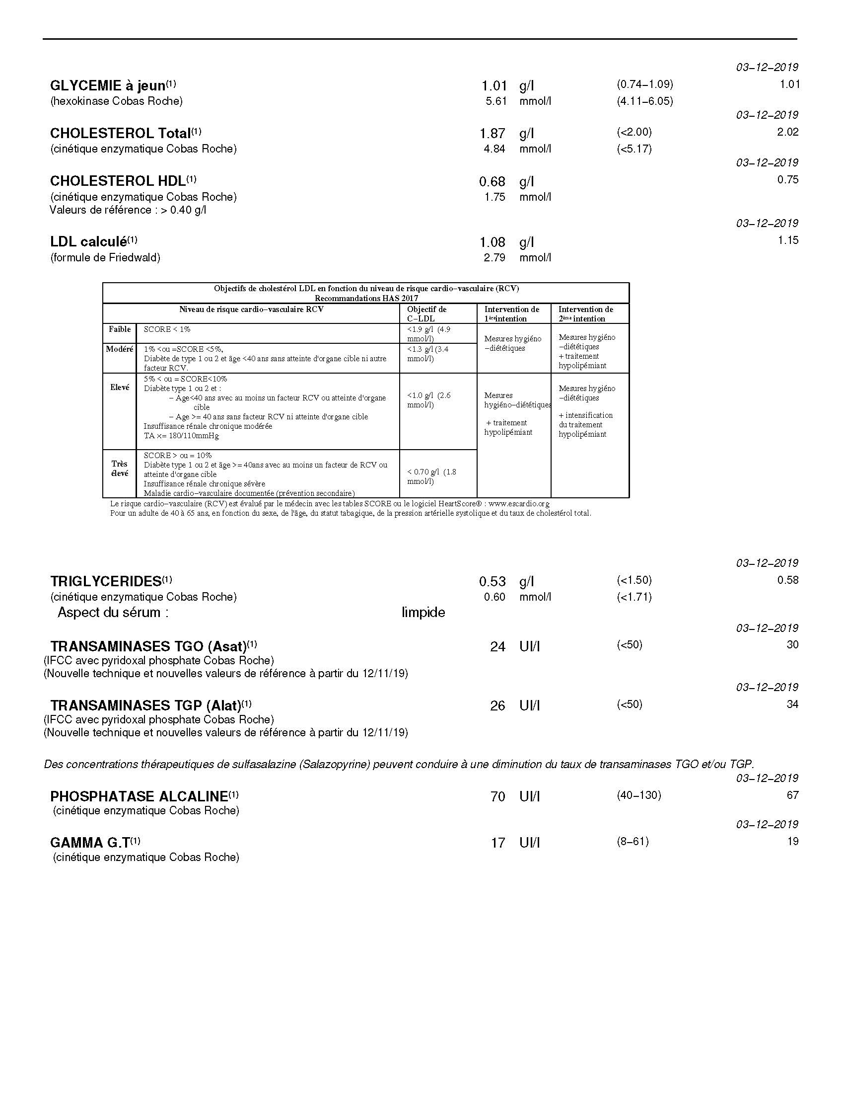 Resultats_PierreMezianeBio004 2eme partie sans mot de passe et sans info_Page_2.jpg