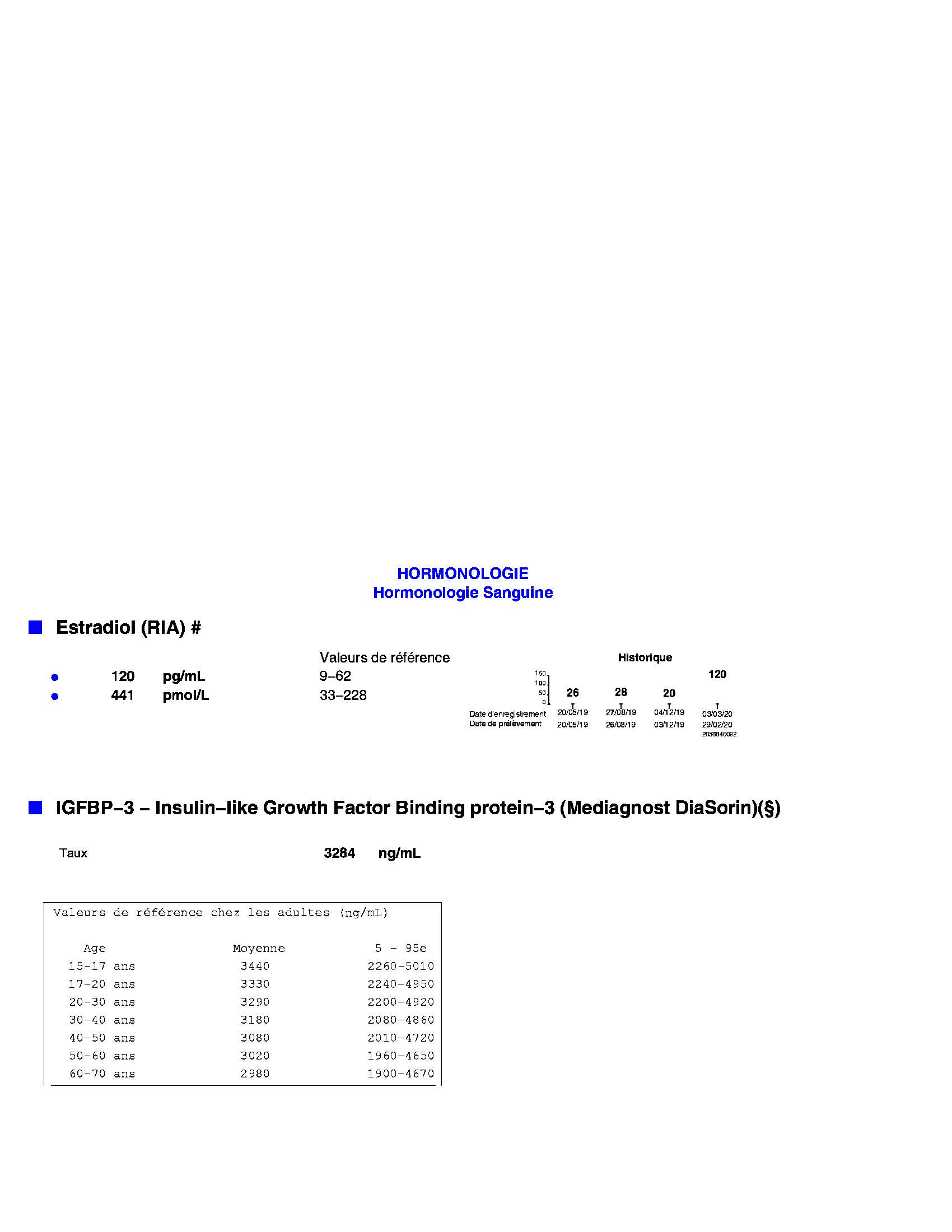 Resultats_PierreMezianeBio005 sans mdp sans info_Page_6.jpg