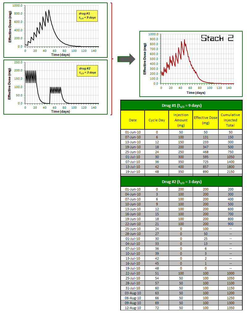 stack-2_final_webopt(1).png