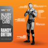 Randy Orton Injuries.jpg