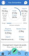 Screenshot_20230411-043253_Body Diary.jpg