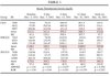 En-Zu-Clo_Table2.JPG En-Zu-Clo_Table2.JPG