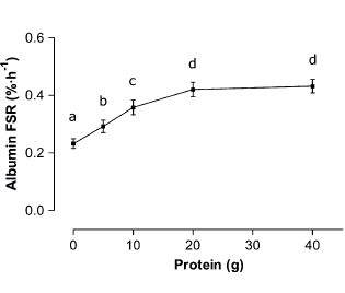 aps.20gram.gif